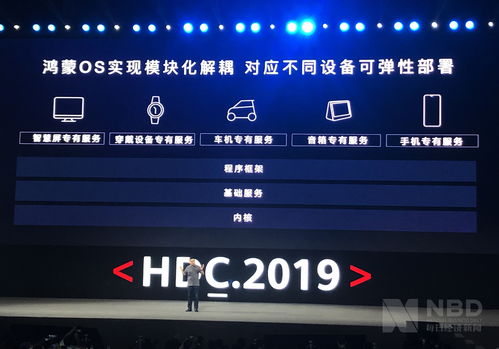 國(guó)產(chǎn)手機(jī)競(jìng)爭(zhēng)新階段 從硬件賽道轉(zhuǎn)向軟件生態(tài)，vivo與OPPO加速布局